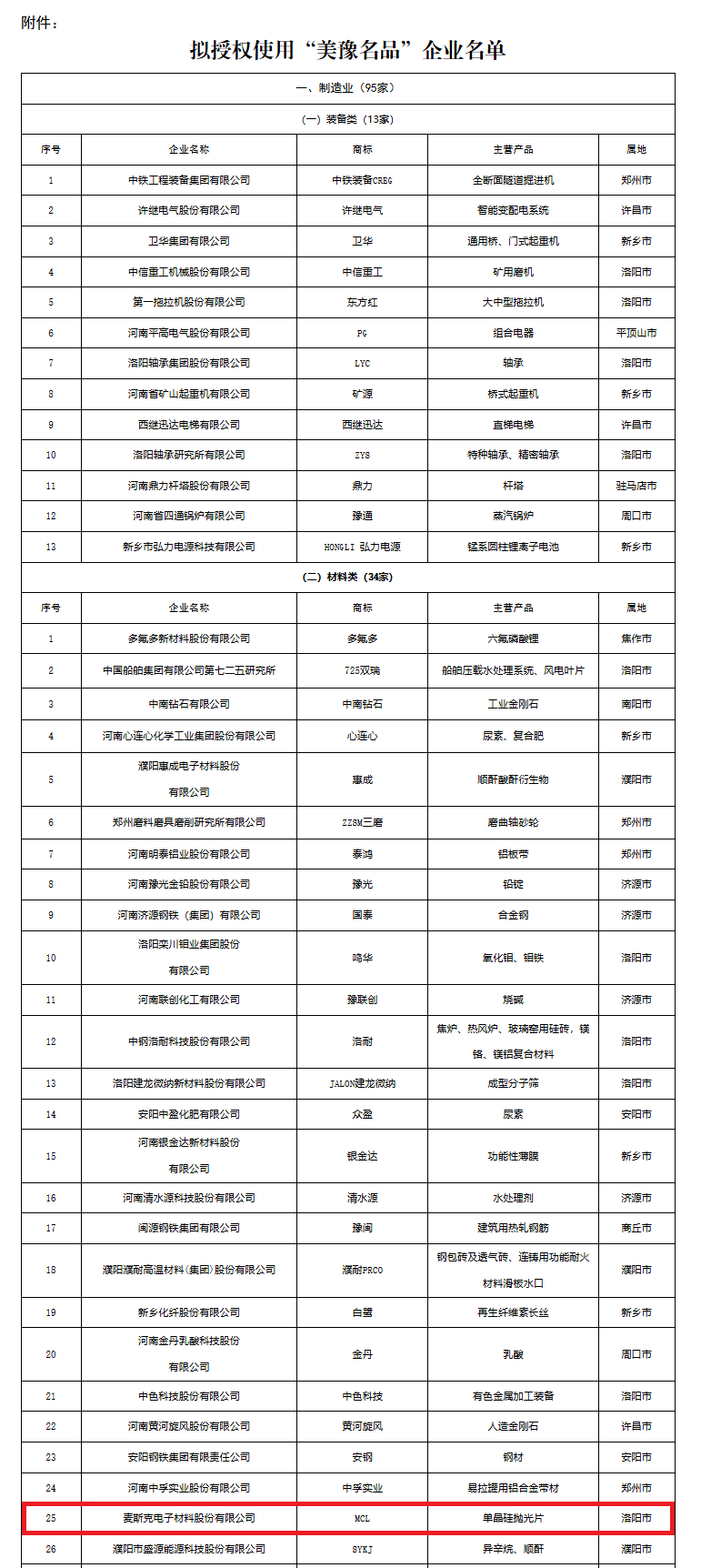 1736488189328203.png 微信圖片_20250110134802.png